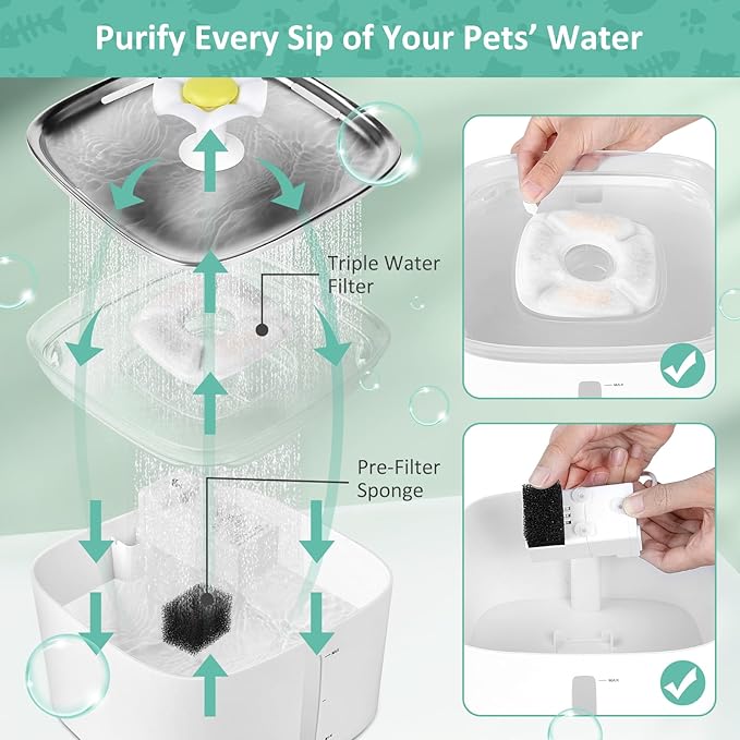 4 Pack Replacement Filters & Sponges Set for 67, 84, 95, 135oz Automatic Pet Fountain, Pet Fountain Replacement Filter, Triple Filtration Cat Water Dispenser Filters for Cats and Dogs