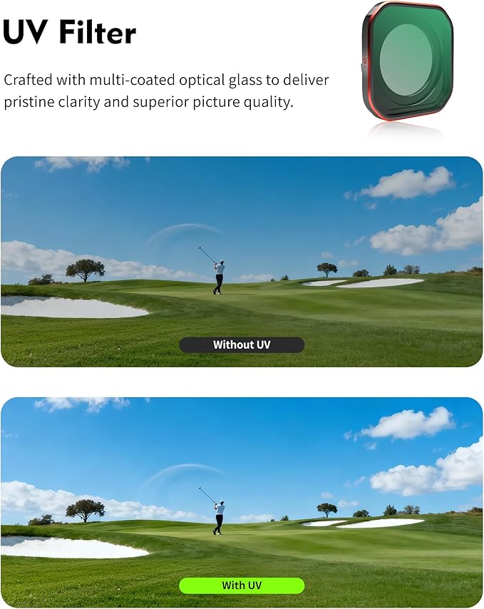 PL Polarizing Filter for Insta360 Ace Pro2, Circular Polarizer Lens Eliminates