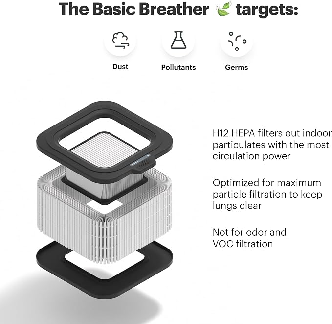 Mila Air Authentic Basic Breather H12 HEPA Home Replacement Filter, Genuine