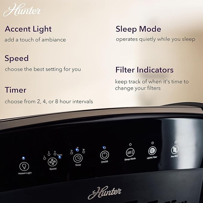 Hunter HP800 Air Purifiers for Home Large Room and Bedroom. True HEPA Air Purifier for Pets, Odors, Allergens, Smoke, Dust, VOC's. Value Bundle w/Extra Filter. Cleans 2585 Ft² per hour. Graphite