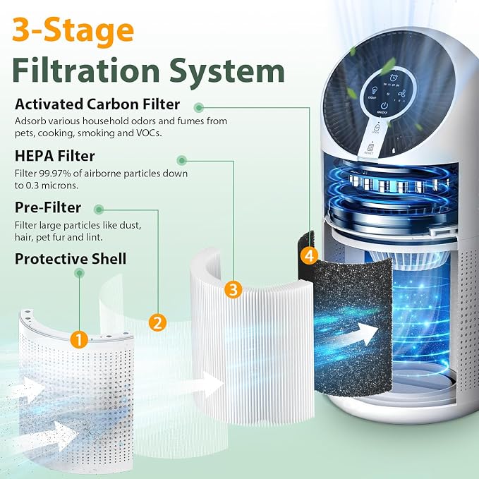 M02 Replacement Filter Only Compatible