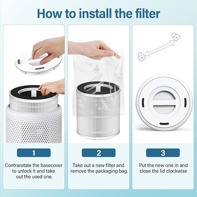 2 Pack B-D02L/M05 Replacement Filter Compatible