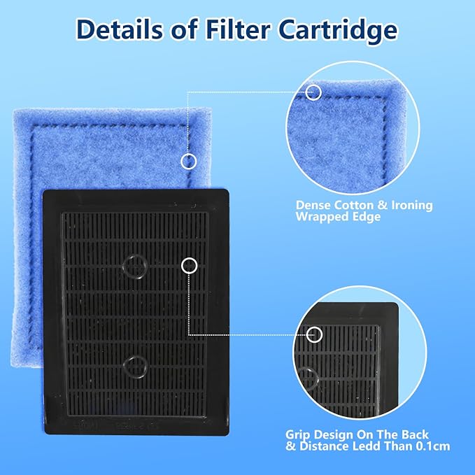 12 PCS Aquarium Filter Cartridge Filters, Rite-Size B Fish Tank Filter Cartridge