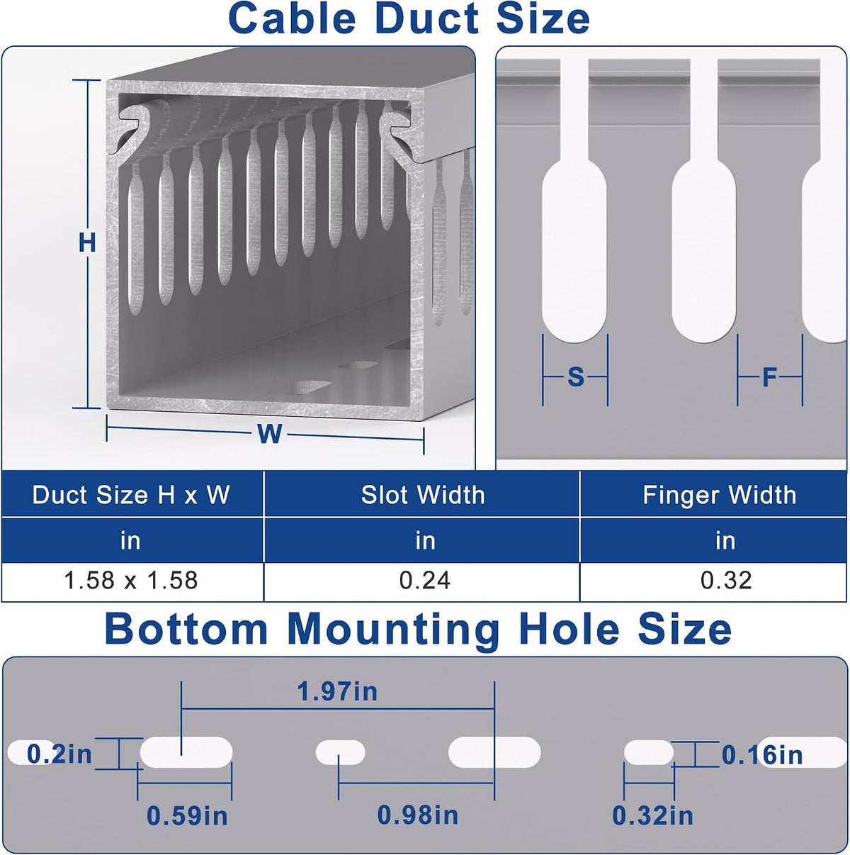 1.6"H x 1.6"W Cable Raceway, 12ft Under Desk Wire Management Channel, Black