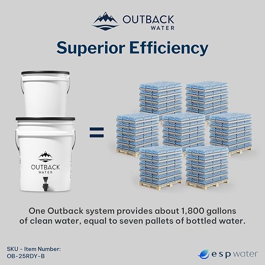 Outback Emergency Drinking Water Filter System
