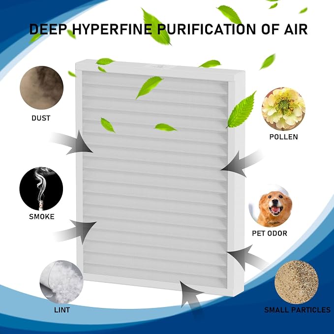 4 Pack 30920 Air Filter Replacement MERV-13 Compatible