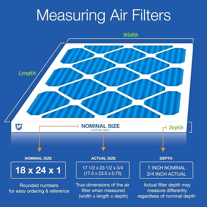 Nordic Pure 18x24x1 Pleated MERV 7 Air Filters 3 Pack