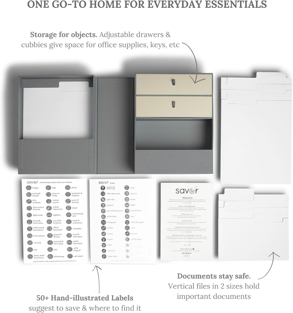 Savor All-in-One Important Document Organizer, Slate