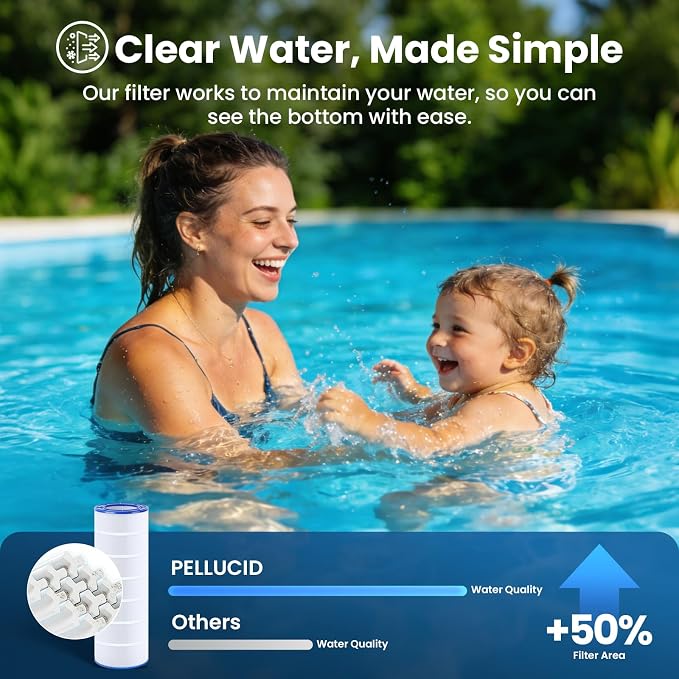 CC150 Pool Filter Cartridge Compatible