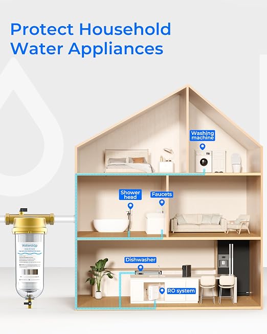 Waterdrop Mega Spin Down Sediment Filter, Reusable Whole House Water Filter
