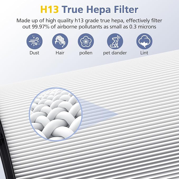 Upgraded 2-in-1 Replacement Filter Compatible