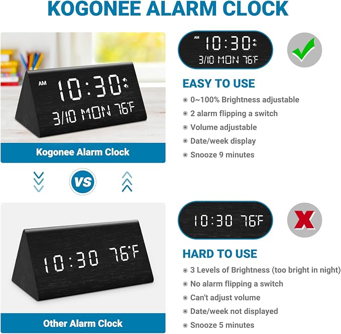 Kogonee Wooden Digital Alarm Clock, 0-100% Dimmer, 2 Alarm Settings,