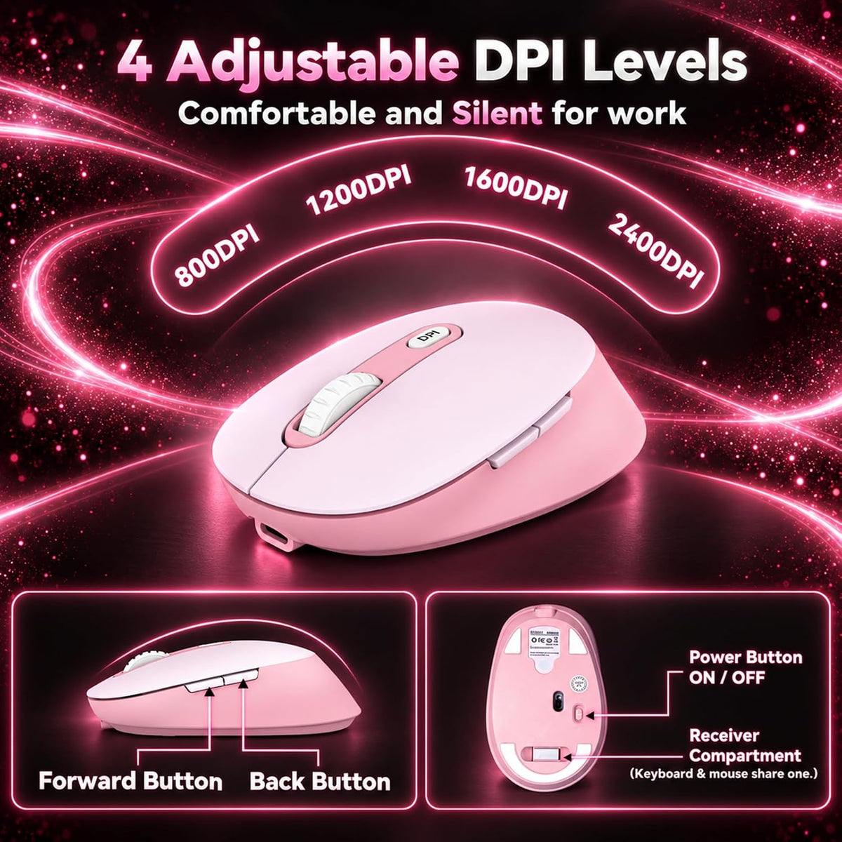 Rechargeable 2.4Ghz Wireless Keyboard and Mouse Combo - Pink
