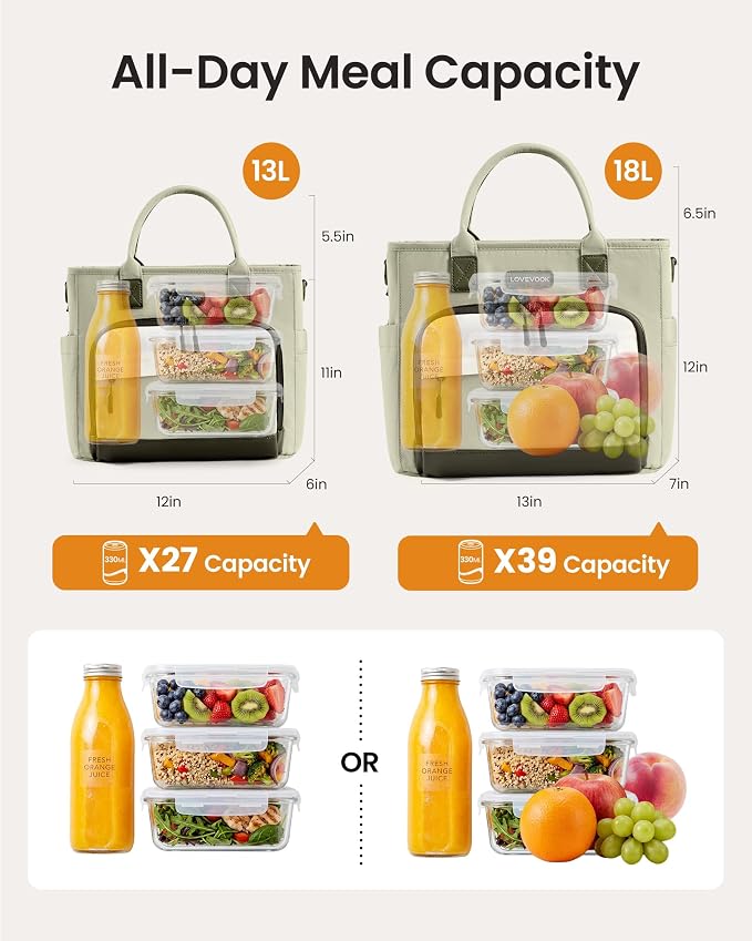 LOVEVOOK Lunch Box for Women, Adult Lunch Bag for Work