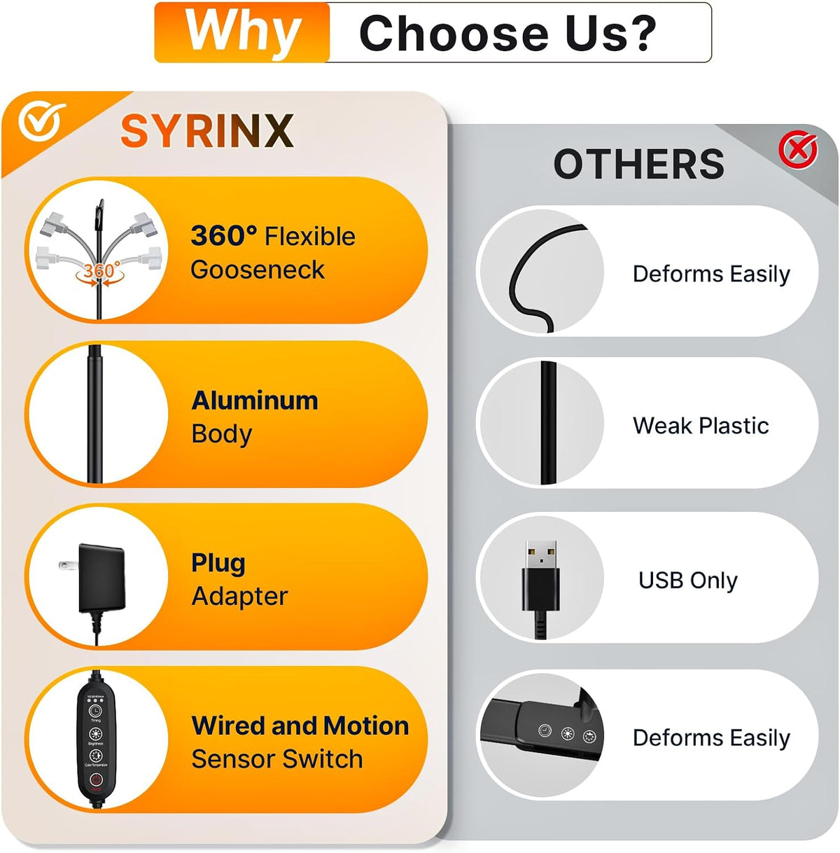 Syrinx LED Desk Lamp for Home Office, 18W 2000LM Dimmable Light, Black