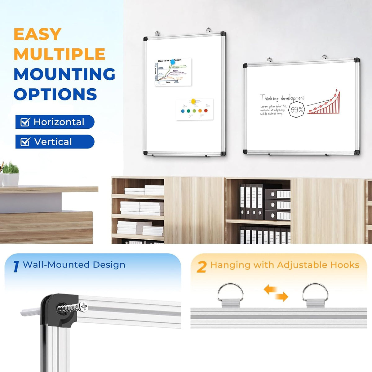 WALGLASS Double Sided Dry Erase Board 36"x24" Magnetic Whiteboard for Wall