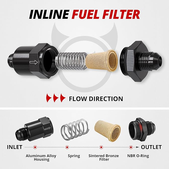 EVIL ENERGY 8AN Billet Inline Fuel Filter 30 Micron Aluminum Black