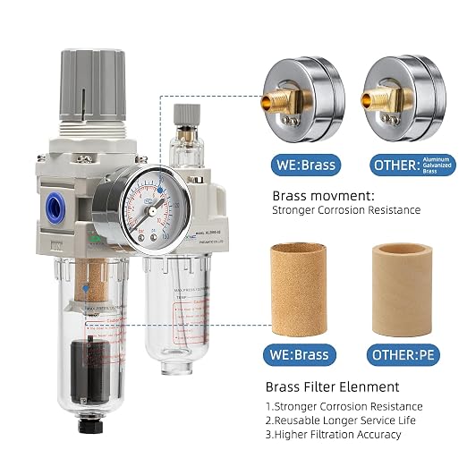 1/4" NPT Automatic Drain Compressed Air Filter Regulator Lubricator, Air
