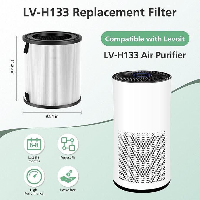 LV-H133 Replacement Filter Compatible