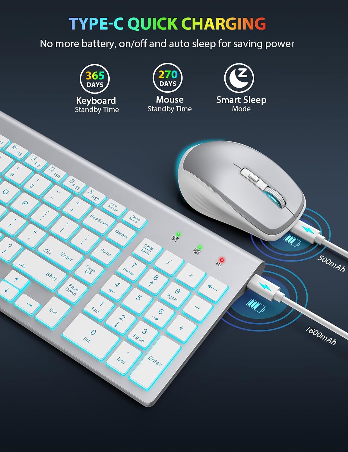 SABLUTE Wireless Keyboard and Mouse Combo, Compact Backlit Scissor Keys