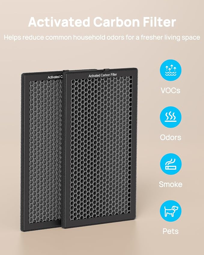 AP400 Official Genuine Replacement Filter Set, Designed by Original Manufacturer