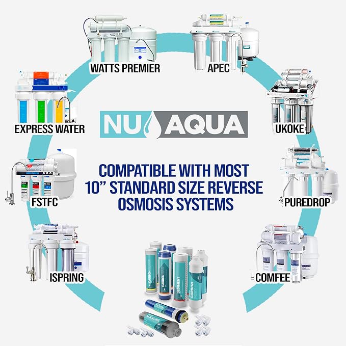 NU Aqua Reverse Osmosis Water Filter System Replacement Set