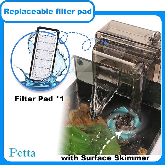 Hang on Back Fish Tank Filter for 3-5 Gallon Aquariums