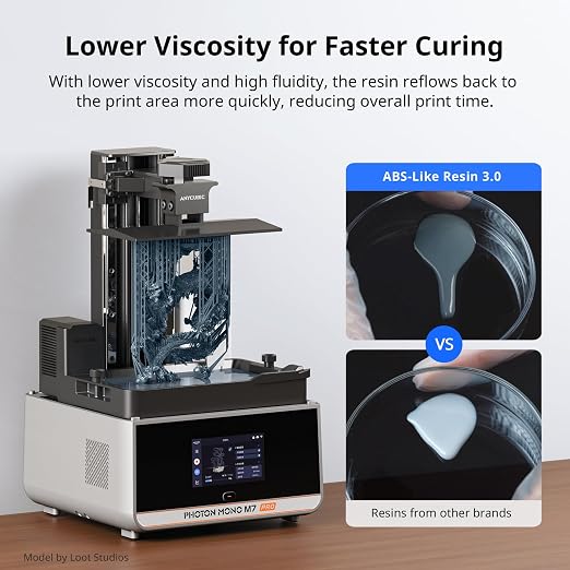 ANYCUBIC ABS-Like Resin 3.0, 3D Printer Resin