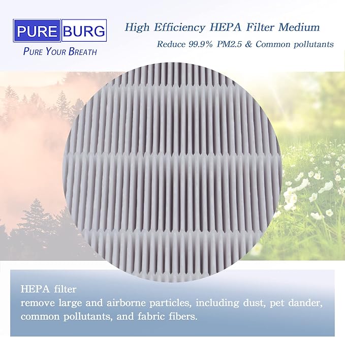 PUREBURG Replacement Filter Pack Compatible