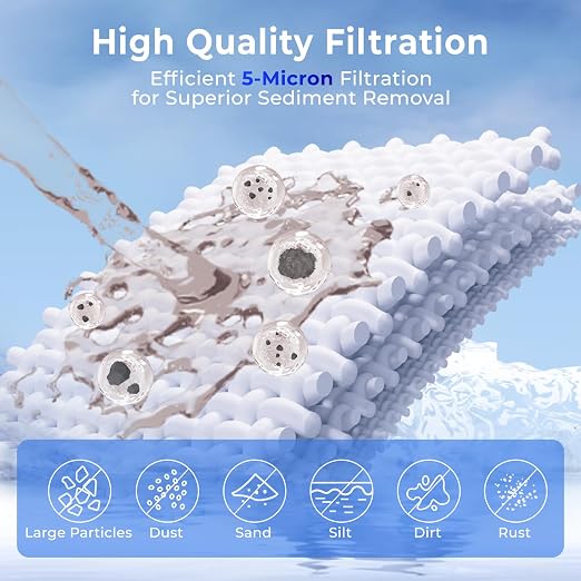 iSpring FP15X8 NSF Certified 10"x2.5" Multi-Layer PP Universal Sediment Filter