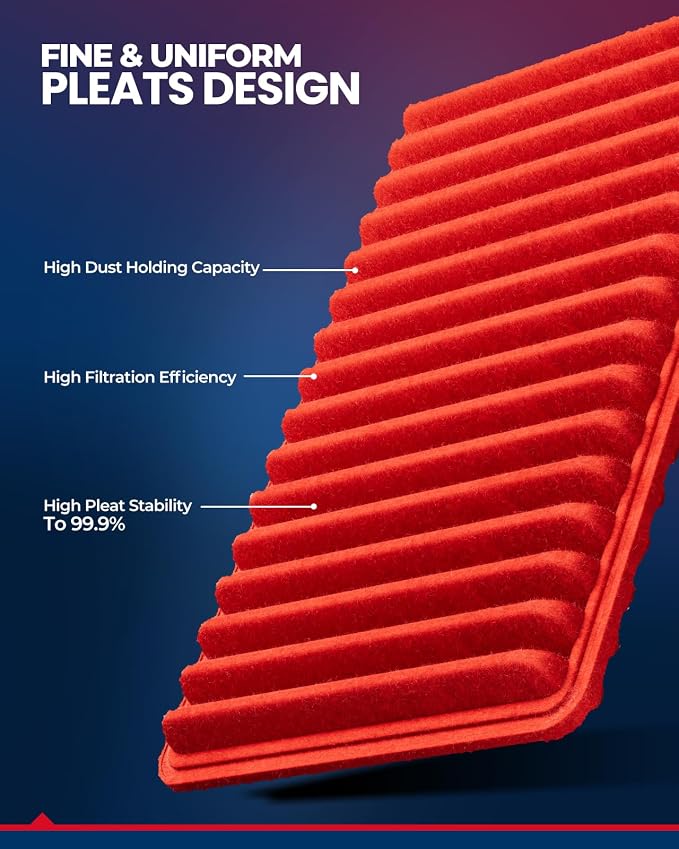 KAX Premium Engine Air Filter, GAF003 Replacement