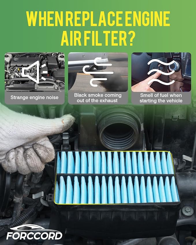 1Pcs HEPA Cabin Air Filter and 1Pcs Engine Air Filter Fit