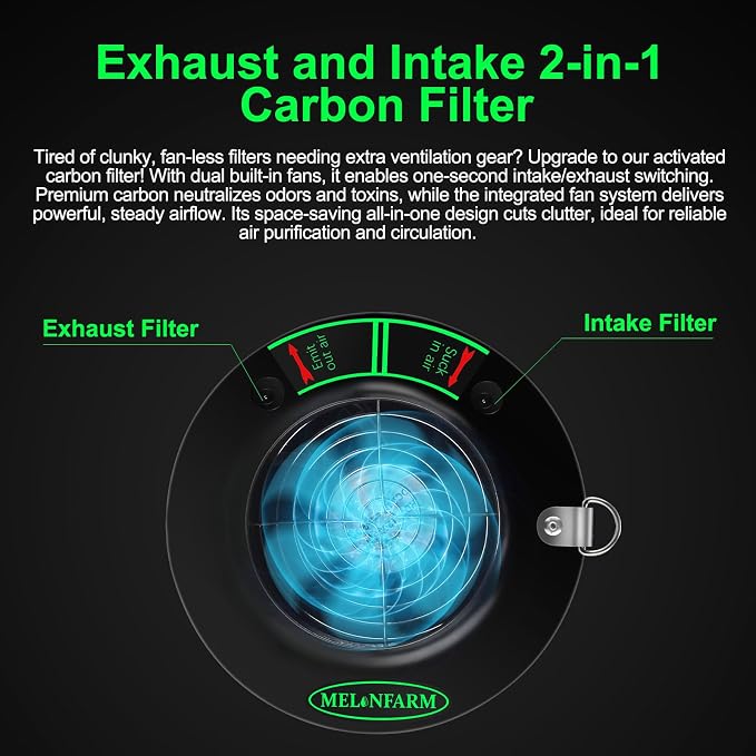 MELONFARM Dual-Fan Air Filter 6 Inch Dual-fan power boosts air circulation
