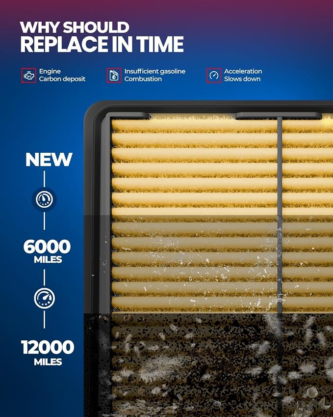 KAX Engine Air Filter, CA9361 Replacement