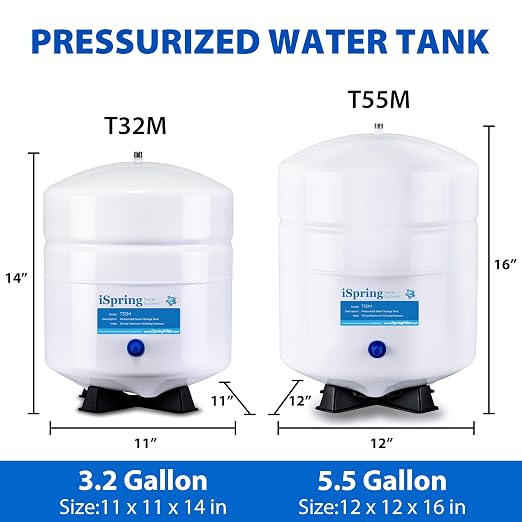 iSpring T32M Pressurized Water Storage Tank