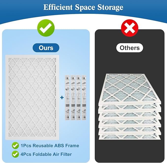 20x20x1 MERV 11 Air Filter, Quality AC/HVAC Furnace Filter，2 Reusable ABS Frame