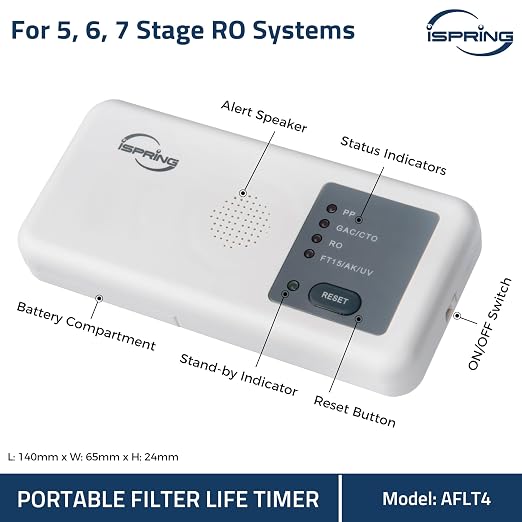iSpring AFLT4 Automatic Water Filter Lifespan Reminder, Designed