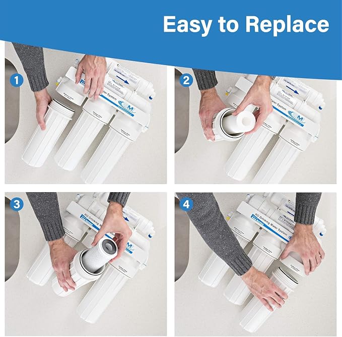Applied Membranes Inc. | Reverse Osmosis Filter Replacement