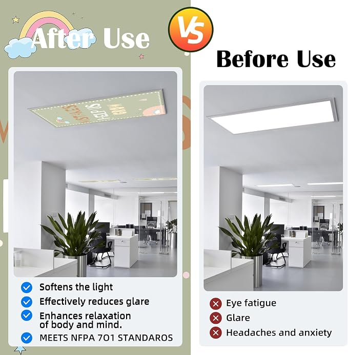 Fluorescent Light Covers