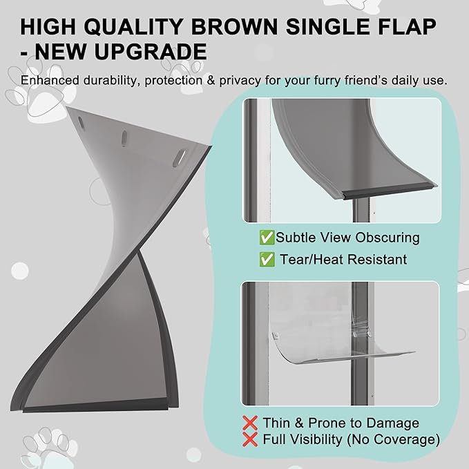 Sliding Glass Pet Door Insert, Up to 35lb for Doggie & Puppies Adjustable 77"-81" Height, Easy Install Aluminum Doggy Door with Lock,Patio Access for Small Pets
