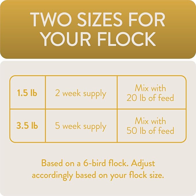 Shine, Functional Poultry Treats for Skin and Feather Support, 1.5 lb