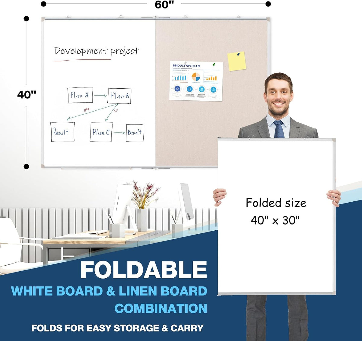 Large White Board Dry Erase Foldable Bulletin Board Combo 60x40 for Wall