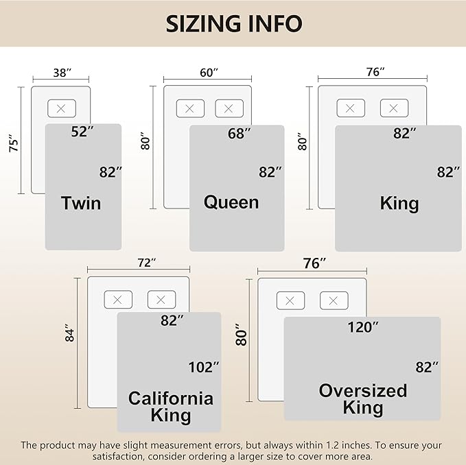 gogobunny 100% Double-Sided Waterproof Dog Bed Cover Pet Blanket Sofa Couch Furniture Protector for Puppy Large Dog Cat, Reversible (52x82 Inch (Pack of 1), Dark Beige/Light Beige)
