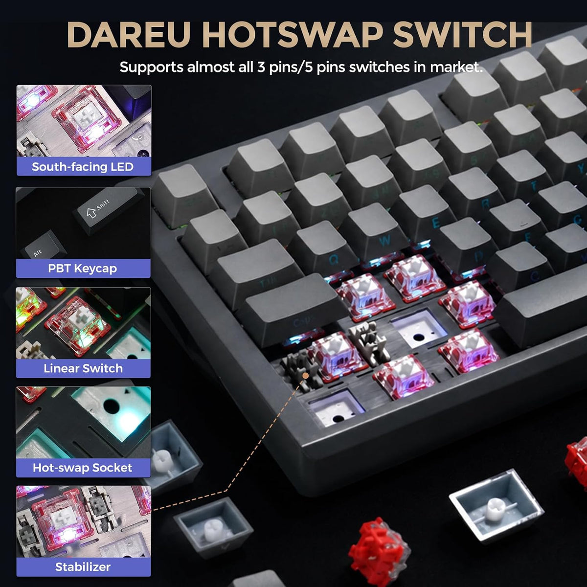DAREU FLEX75 Gasket Wireless Mechanical Keyboard with Knob