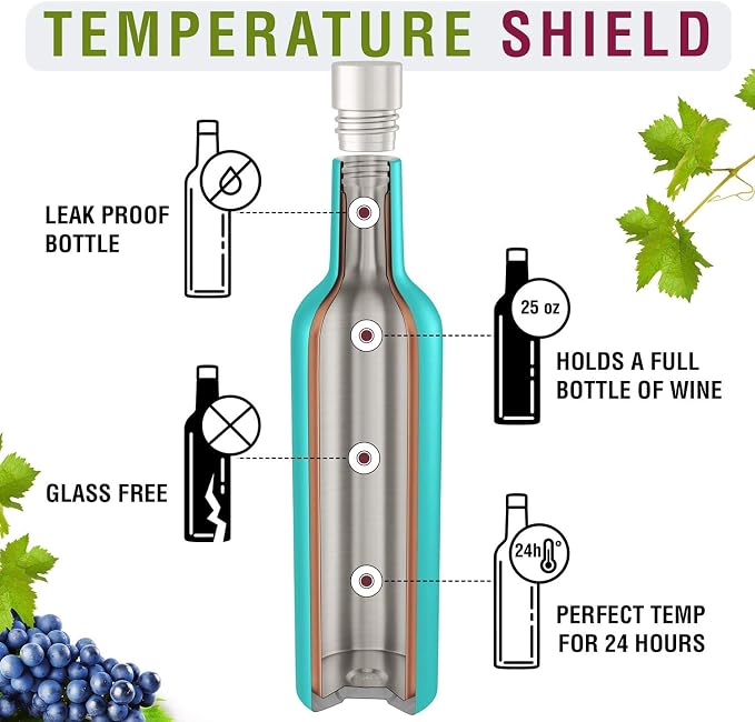 CHILLOUT LIFE 12 oz Stainless Steel Wine Tumblers 2 Pack & 1 Insulated Wine