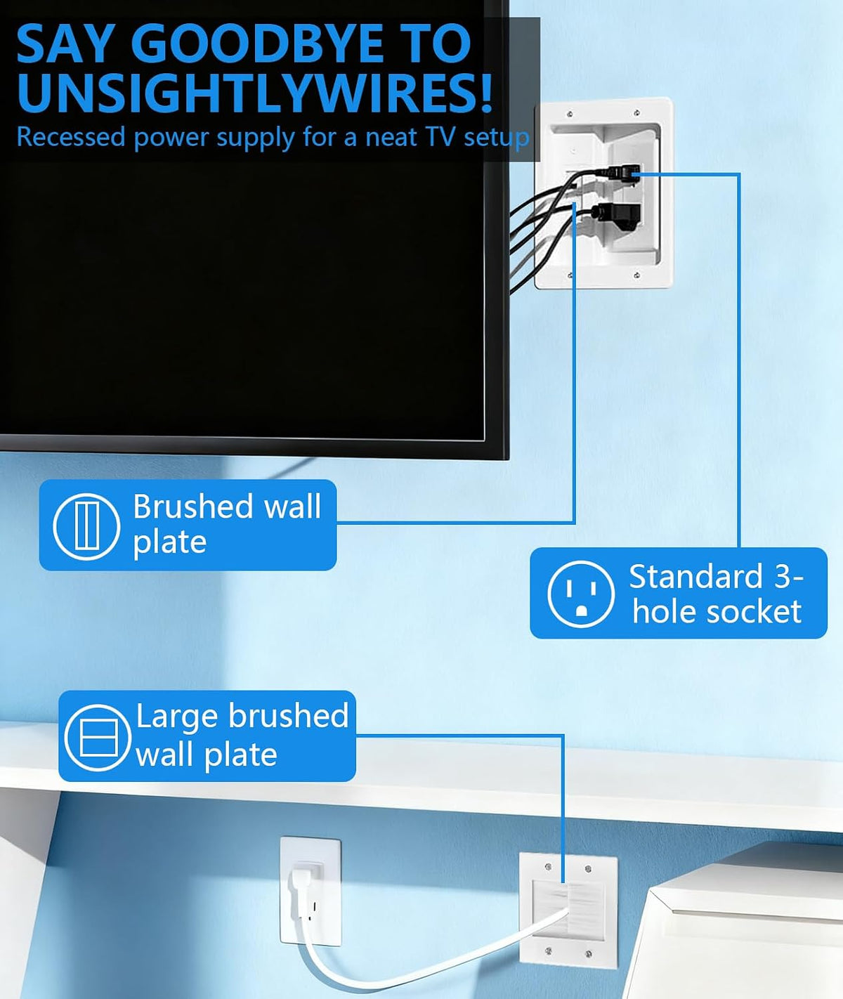 in-Wall TV Cable Management Kit, Dual Outlet Cord Hider for Wall Mounted TV with Data Jacks