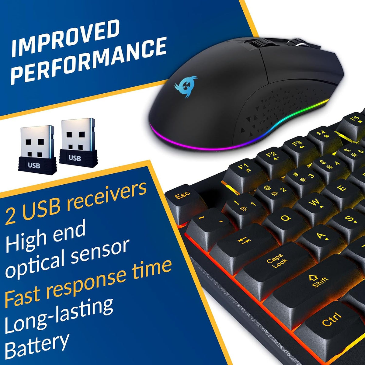 Chroma Wireless Gaming Keyboard and Mouse Bundle, US Layout, Backlit RGB