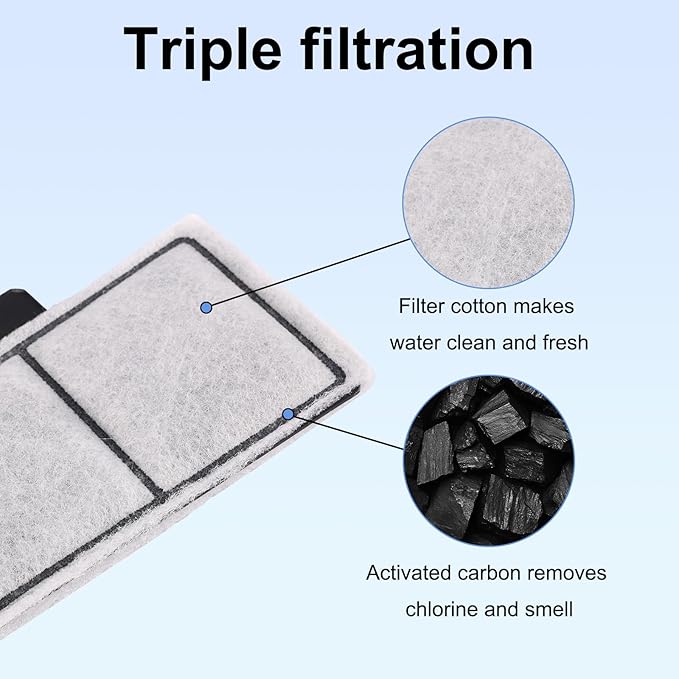 6pcs Filter Cartridges Compatible
