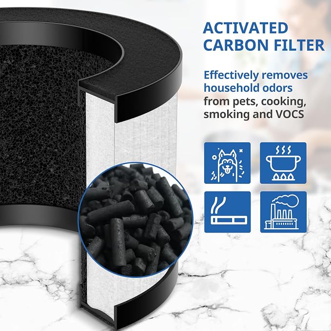 2 Pack TZ-K1 Replacement Filter Compatible