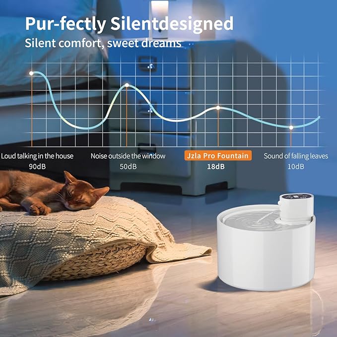 Ceramic Cat Water Fountain,Cat Water Fountain Cordless Automatic with 4 Filter for Cats, Dogs, Multiple Pets